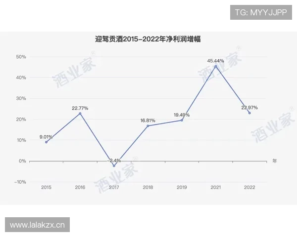 曼联从第15跃升至争四行列,复苏表象下隐患逐步显现 曼联从第15跃升至争四行列,复苏表象下隐患逐步显现