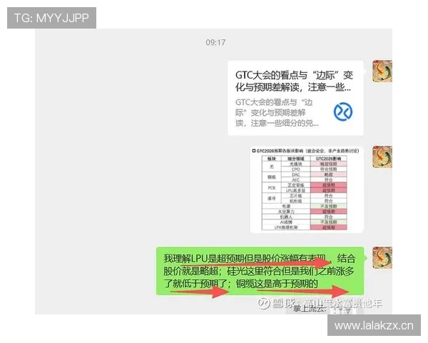 穆西亚拉被高估争议解析：价值兑现与预期匹配度